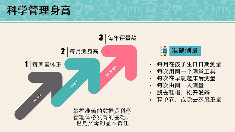 儿童身高管理|如何做好科学身高管理是每位父母的必修课！- 深圳运世达心成诊所