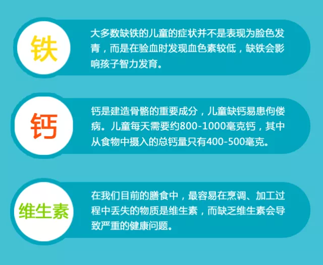 【儿童身高管理】孩子长的慢、个不高，全怪家长没注意这些身高“杀手”！ - 深圳运世达心成诊所