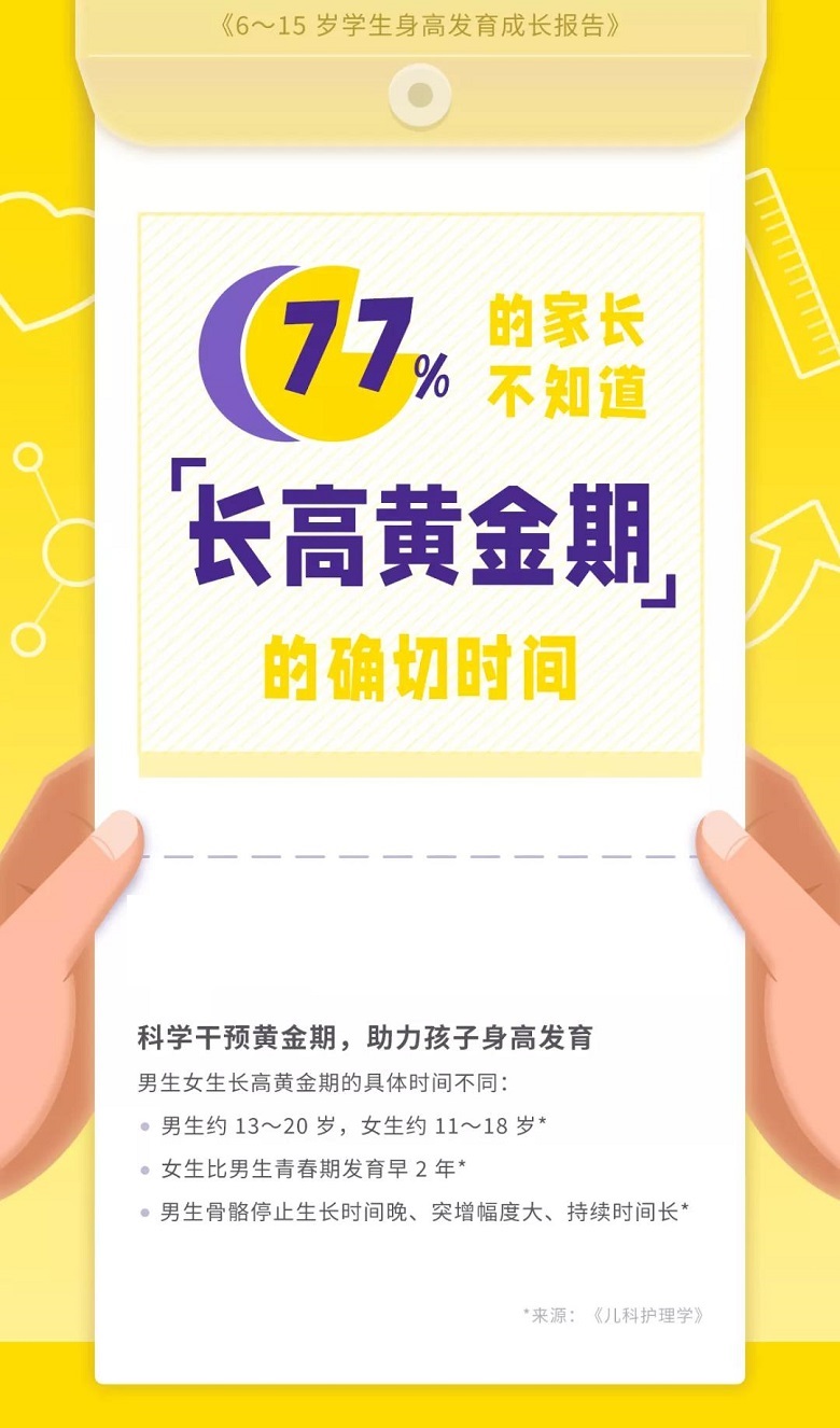 孩子身高到底随爸爸还是随妈妈？关于身高的真相，从科学的角度来给你标准答案 - 深圳运世达心成诊所